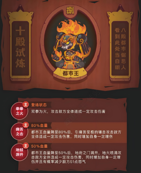 《咸鱼之王》的“十殿试炼”第八关都市王是个什么boss?怎么过关？阵容组合搭配怎样？云手机在过《咸鱼之王》都市王关卡中起到的作用？