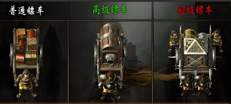 什么是传奇手游押镖任务?怎么做?押镖注意哪些?天芯云手机在游戏押镖中起到的作用?